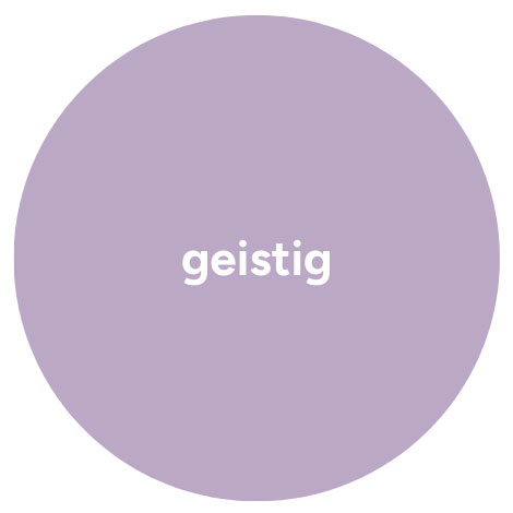 fragen-geistig