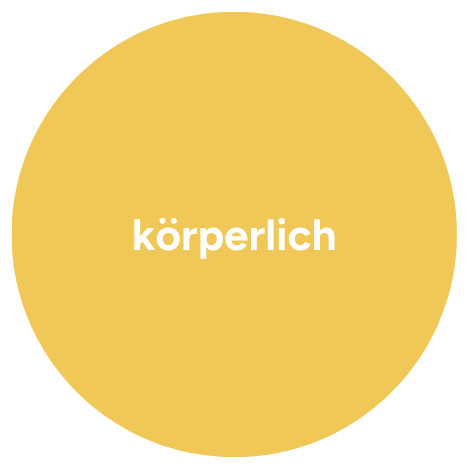 fragen-koerperlich